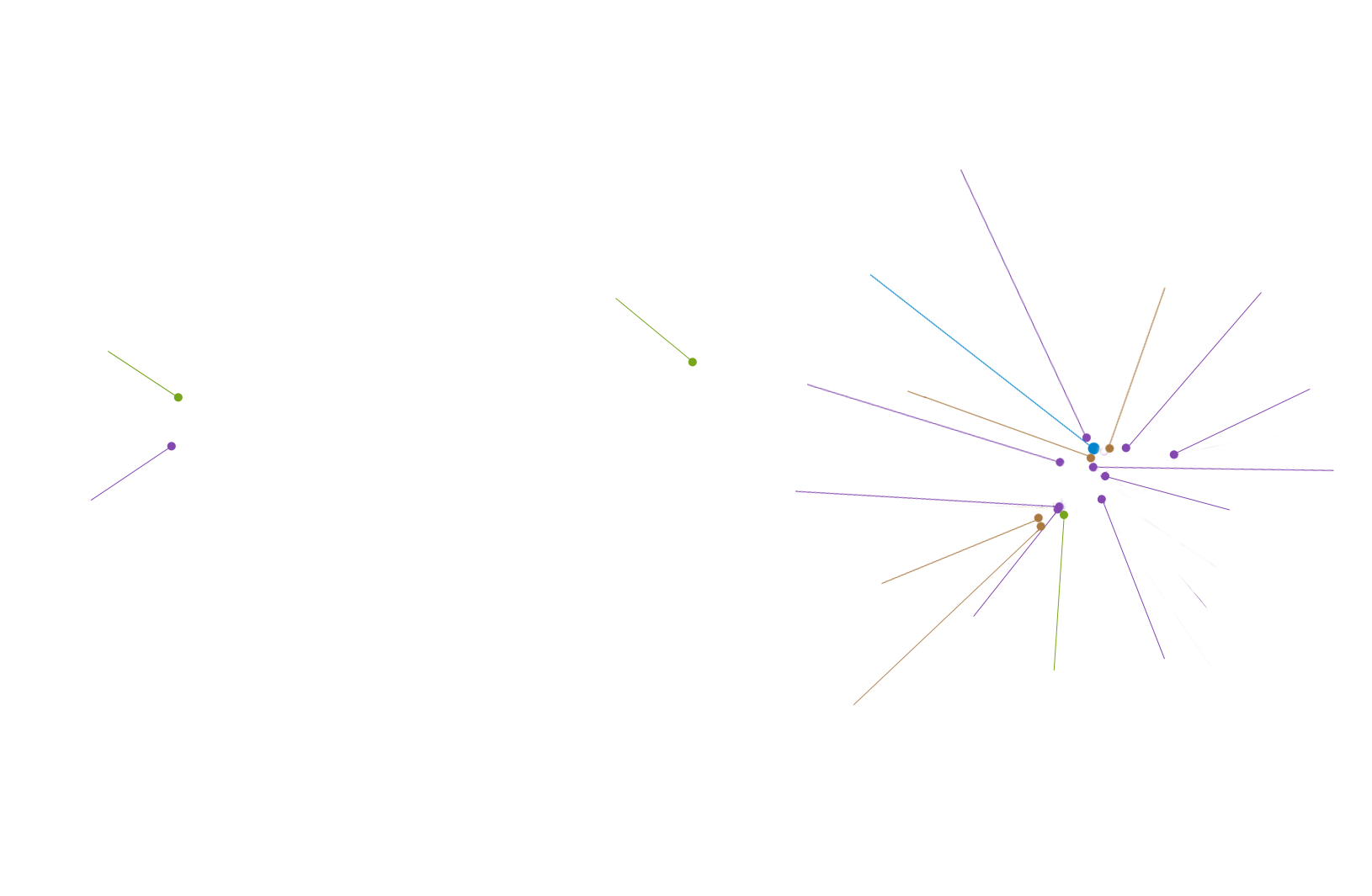 js1996(�й�)���޹�˾